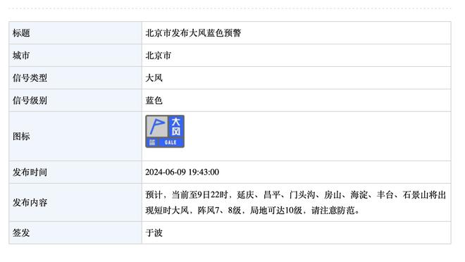 博主：泰山队将在1月1日陆续官宣引援